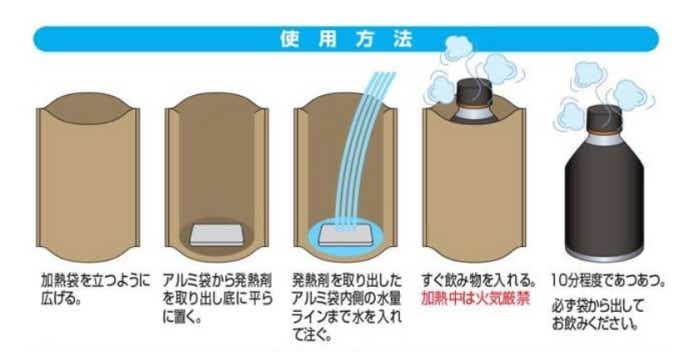 携帯おかん器の使用方法