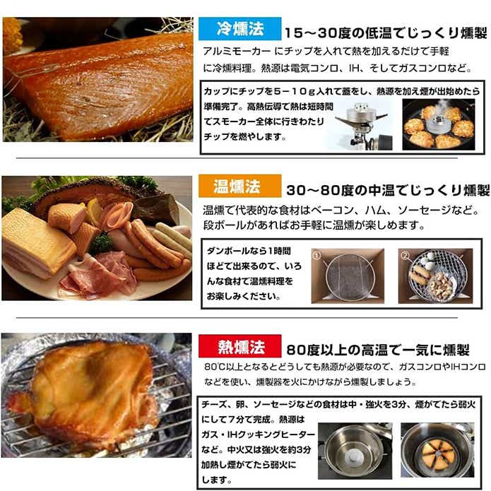 Fieekty「アルミスモーカー」