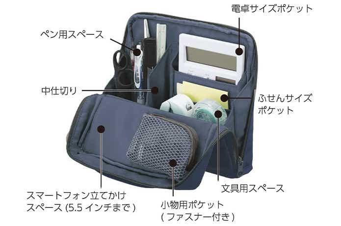 ハコビズの収納例