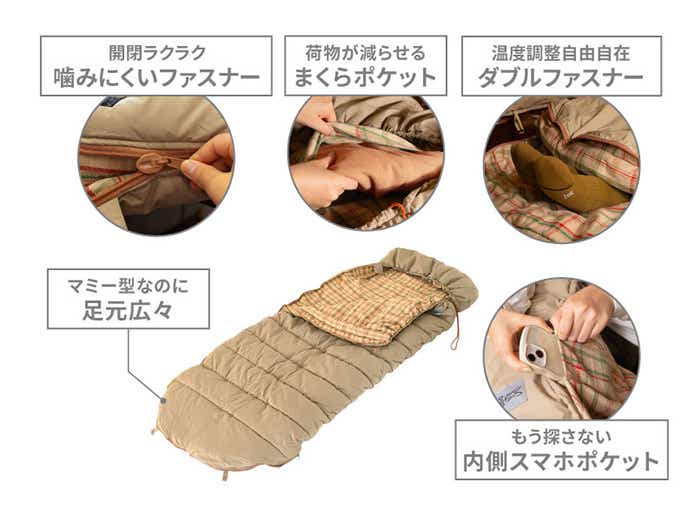 ゆったりマミーシュラフ詳細