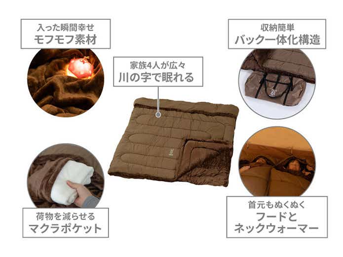 わがやのシュラフRICH詳細