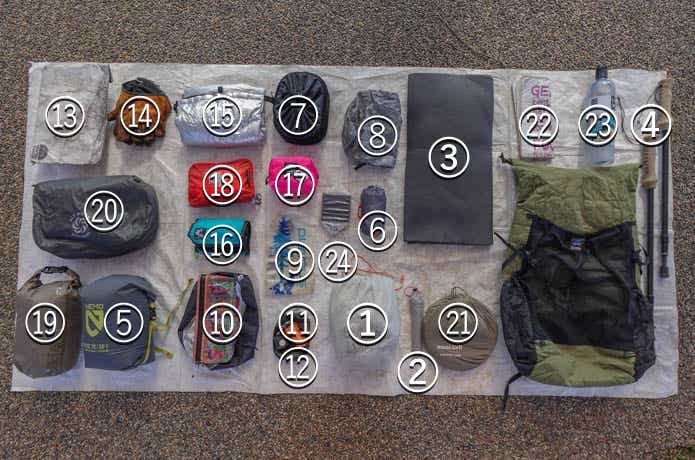 CAMPたかにぃの装備一式