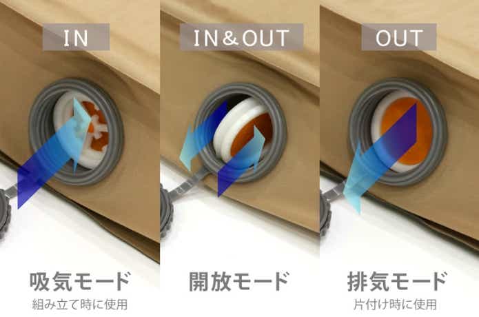 DOD「ソトネノキワミS」