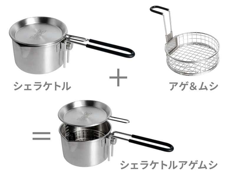 シェラケトルアゲムシ