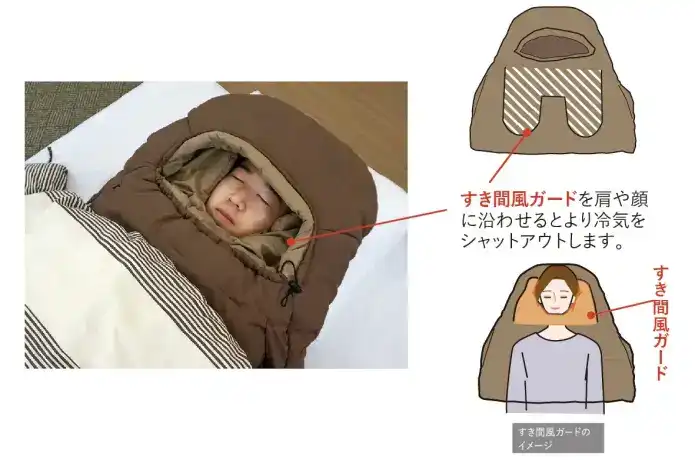 ベアーズロックのかぶれる寝袋「でっかぶるん」