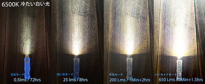 RovyVon「Aurora A7」