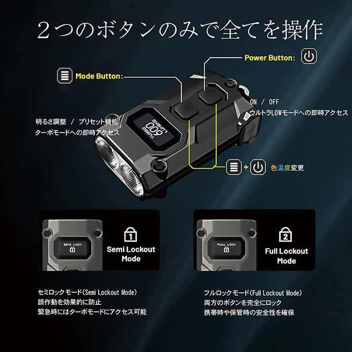 Nitecore「TINI3」