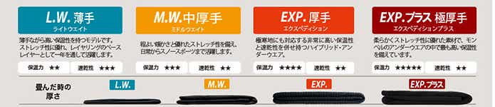 スーパーメリノウールラインナップ