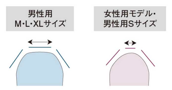モンベル「メリノウール エクスペディション ソックス」