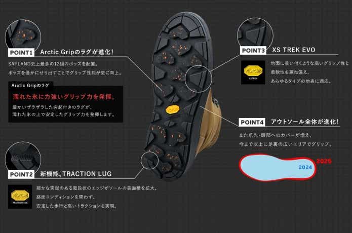 コロンビアのサップランド フォー ウォータープルーフ オムニヒートインフィニティ