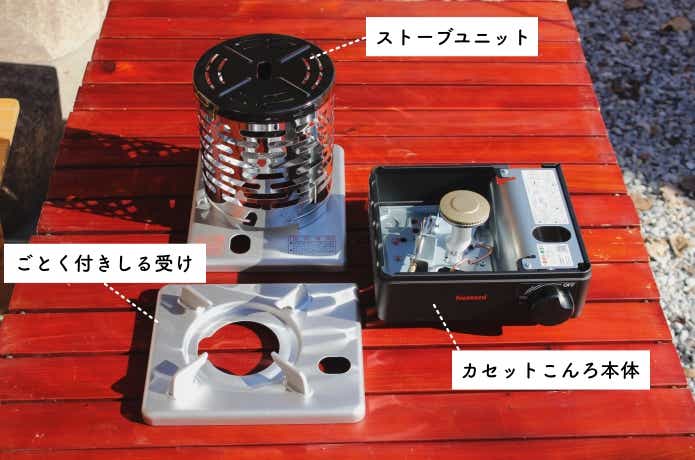 イザまるのセット内容