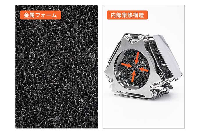 Springhill「朱雀 アウトドアヒーター」内部構造