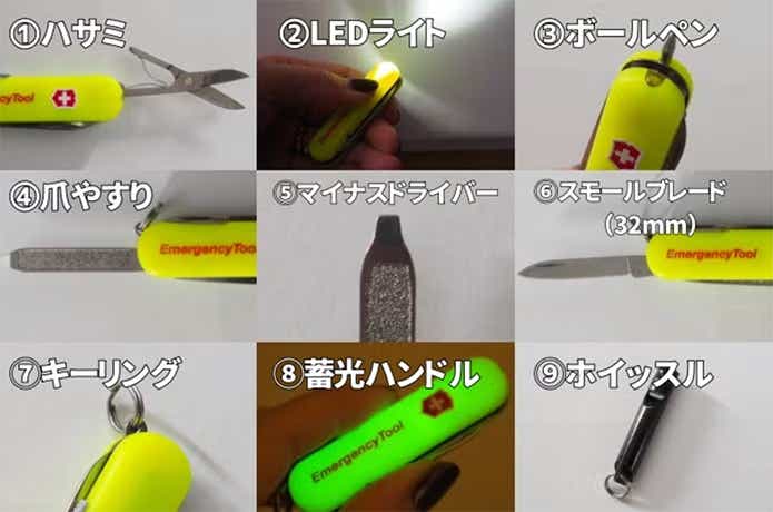 ビクトリノックス「シグネチャー ライト」9機能