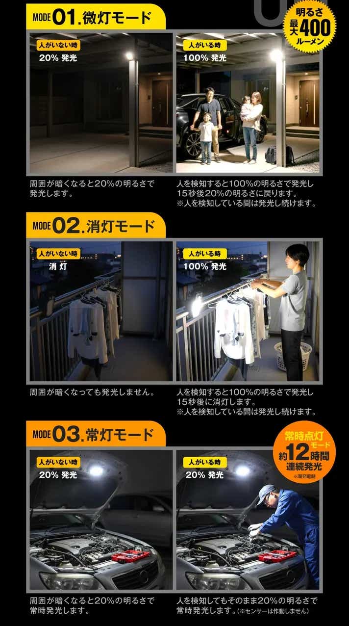 Makuake　マクアケ クリッパ