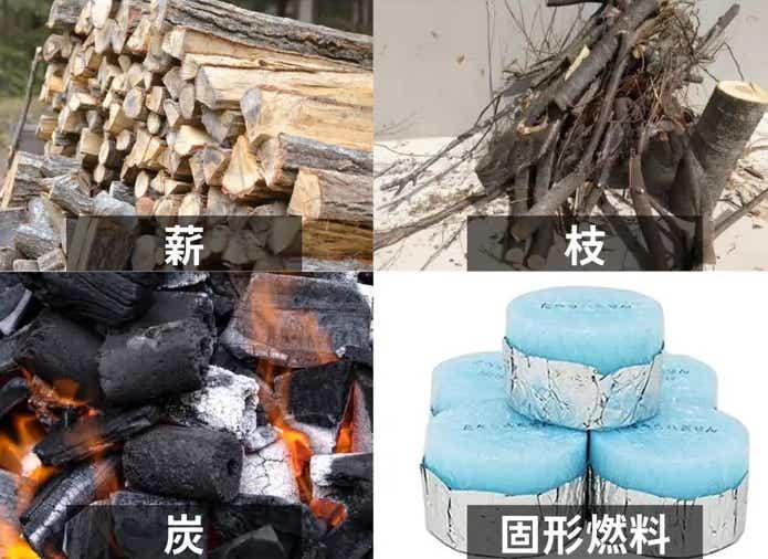 Makuake　マクアケ　ミニ薪ストーブ 「FireBeast 12」