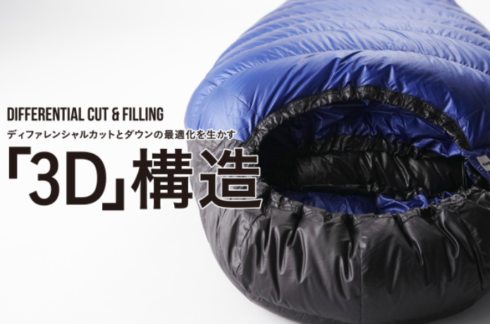 ISUKAの寝袋のシステム