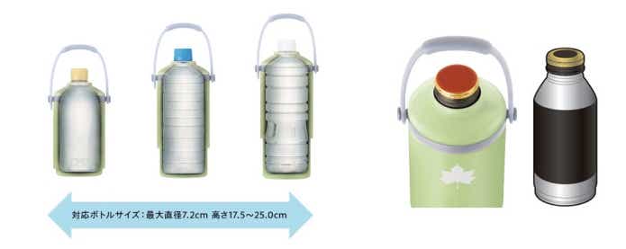 LOGOS（ロゴス） 真空「温・冷」ペットボトルシリンダー