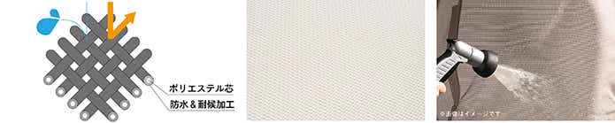 テスリンメッシュ生地