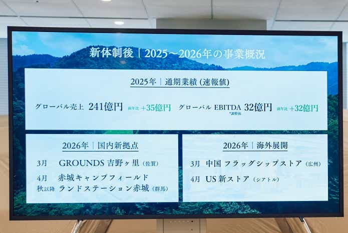 スノーピーク(Snow Peak)が新プロジェクト「こどもピーク」プロジェクト