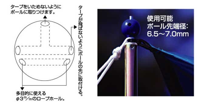 ロゴス「ポールエンドロック」図解