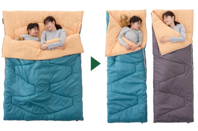 ロゴスのミニバンピッタリ寝袋・-2 BDで親子が寝ている様子