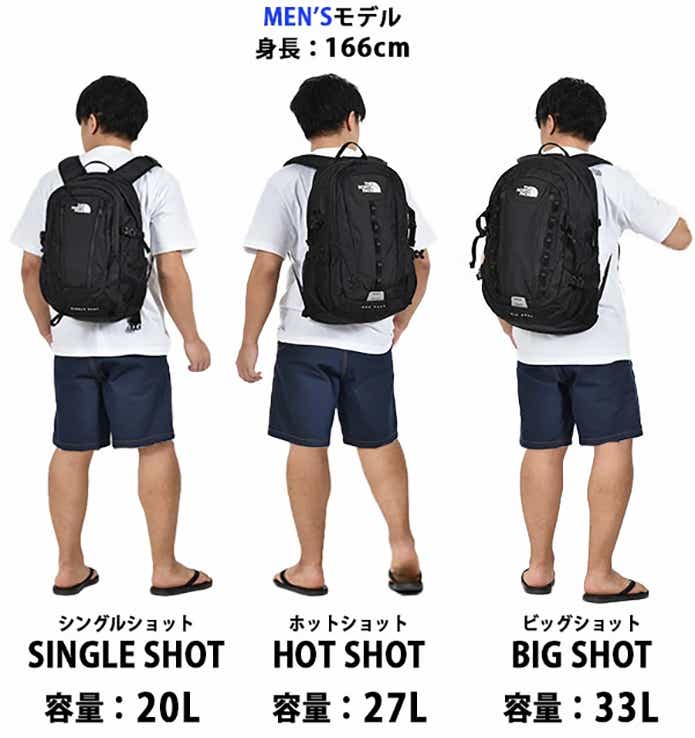 シングルショット、ビッグショットとホットショット容量比較