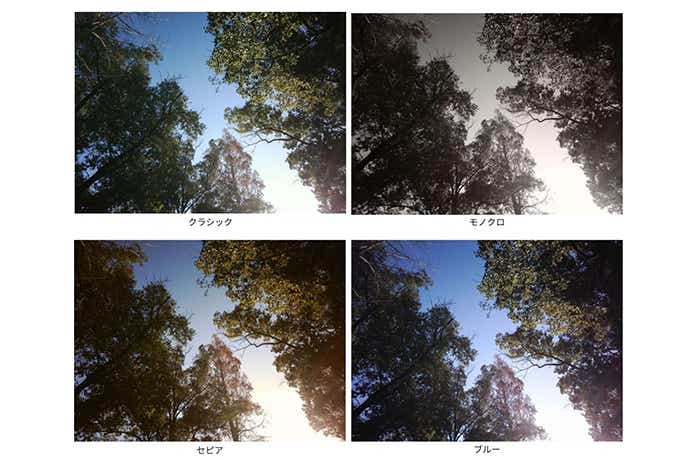 Paper Shoot「CROZ VANGUARD カメラセット」4モード