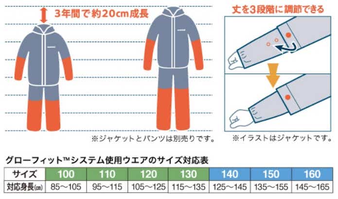 モンベルのグローフィット クレッパー ジャケットの構造解説