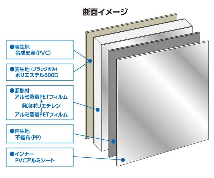 マグネット　クーラー　Border ref.