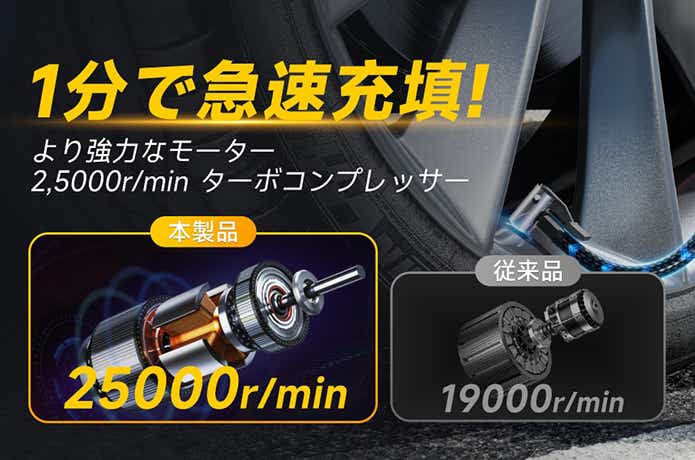 AAL「電動空気入れ」_コンプレッサー