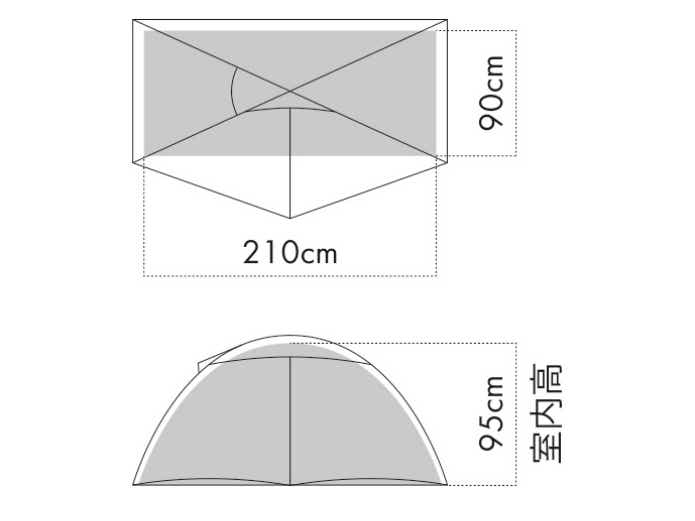 サバティカル　新作　リネル1 リネル2