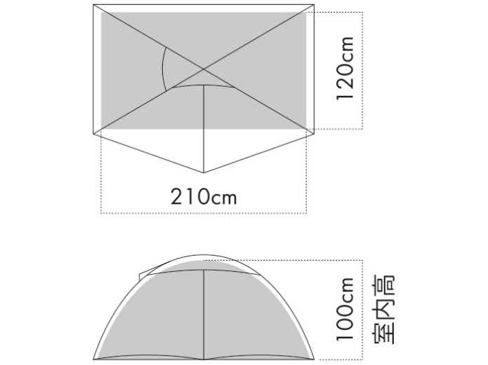 サバティカル　新作　リネル1 リネル2