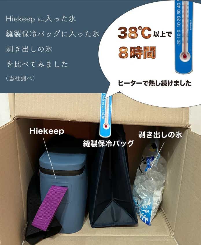 ショルダーバッグ クーラー ボックス HieKeep