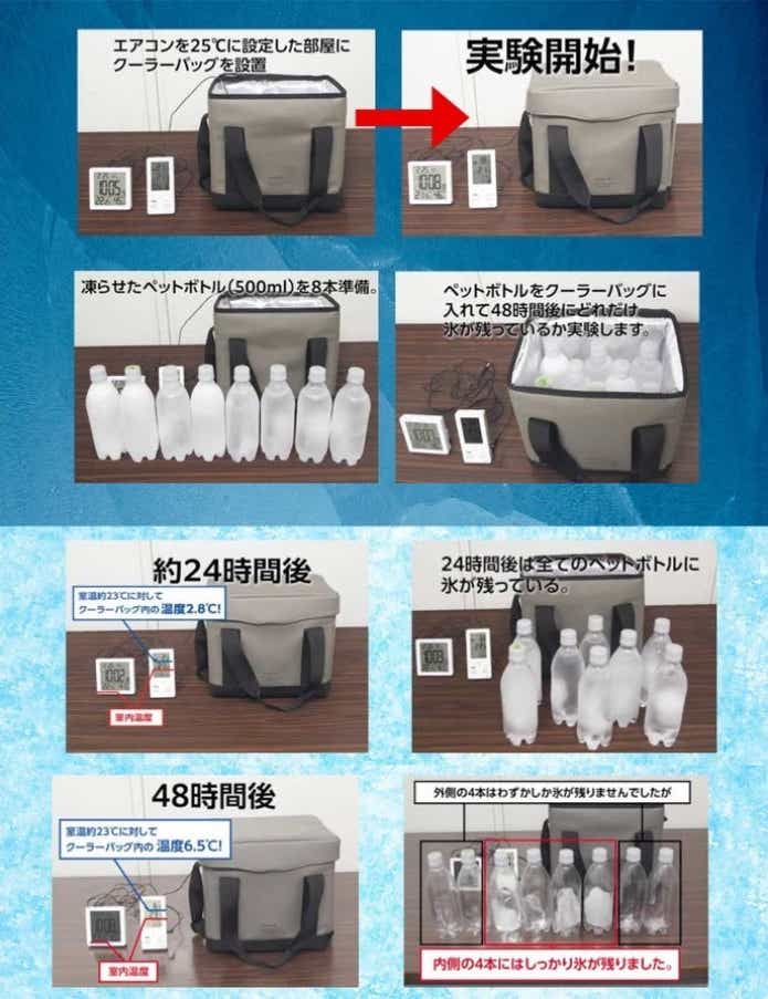 マグネット　クーラー　Border ref.