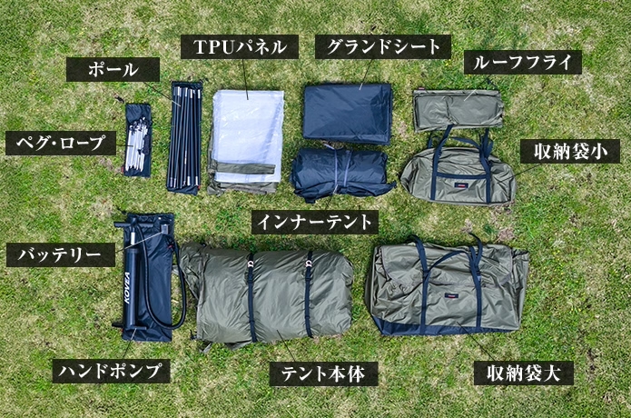 内容物