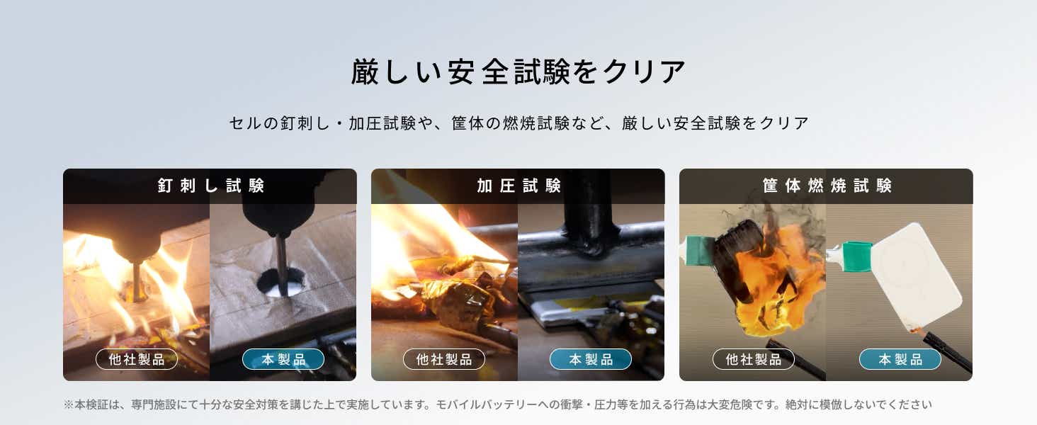 アンカー　新製品