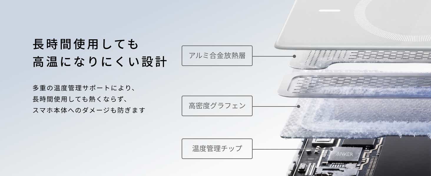 アンカー　新製品