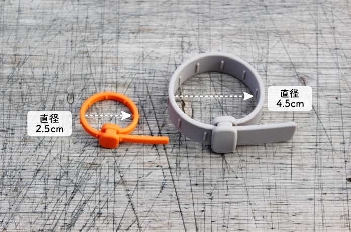 使用時の直径