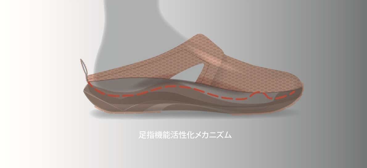 Dr.SHOE PRESSTREAD