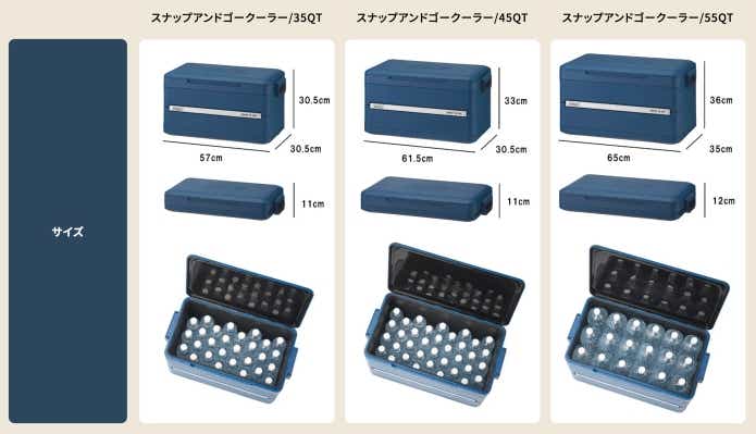 3つのサイズ展開