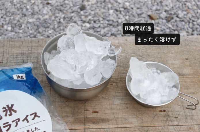 8時間後のロックアイスはほぼ溶けず