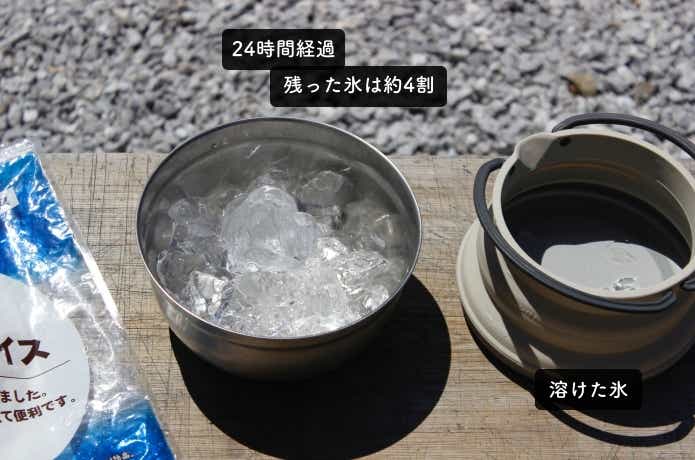 最終的に残った氷と溶けた分の水600ml