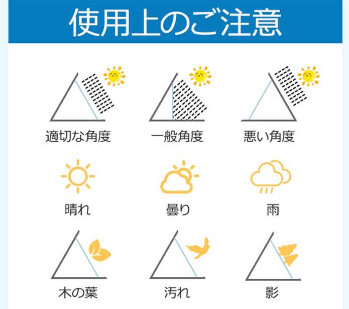 ソーラー設置角度図解