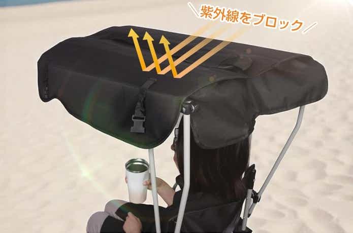 サンシェードチェアの上部