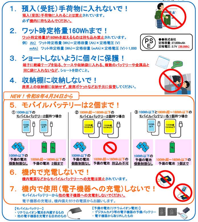 国土交通省の航空機へのバッテリー持ち込み詳細