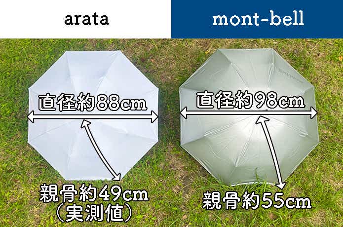 arata「AU-08」とモンベル「トレッキング サンブロック アンブレラ55」サイズ
