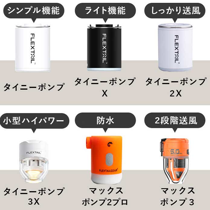 FLEXTAIL-TINY PUMP3X_