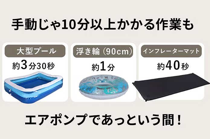 FLEXTAIL-TINY PUMP3X_