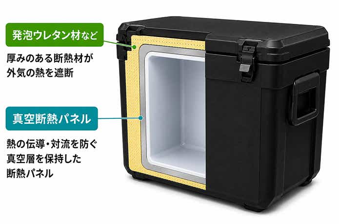 真空断熱パネル図解_山田AI作成