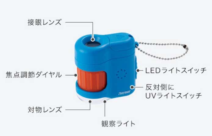 ハンディ顕微鏡petitの機能紹介